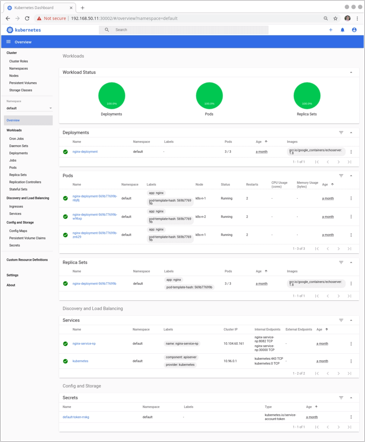 Kubernetes Dashboard Vagrant Login