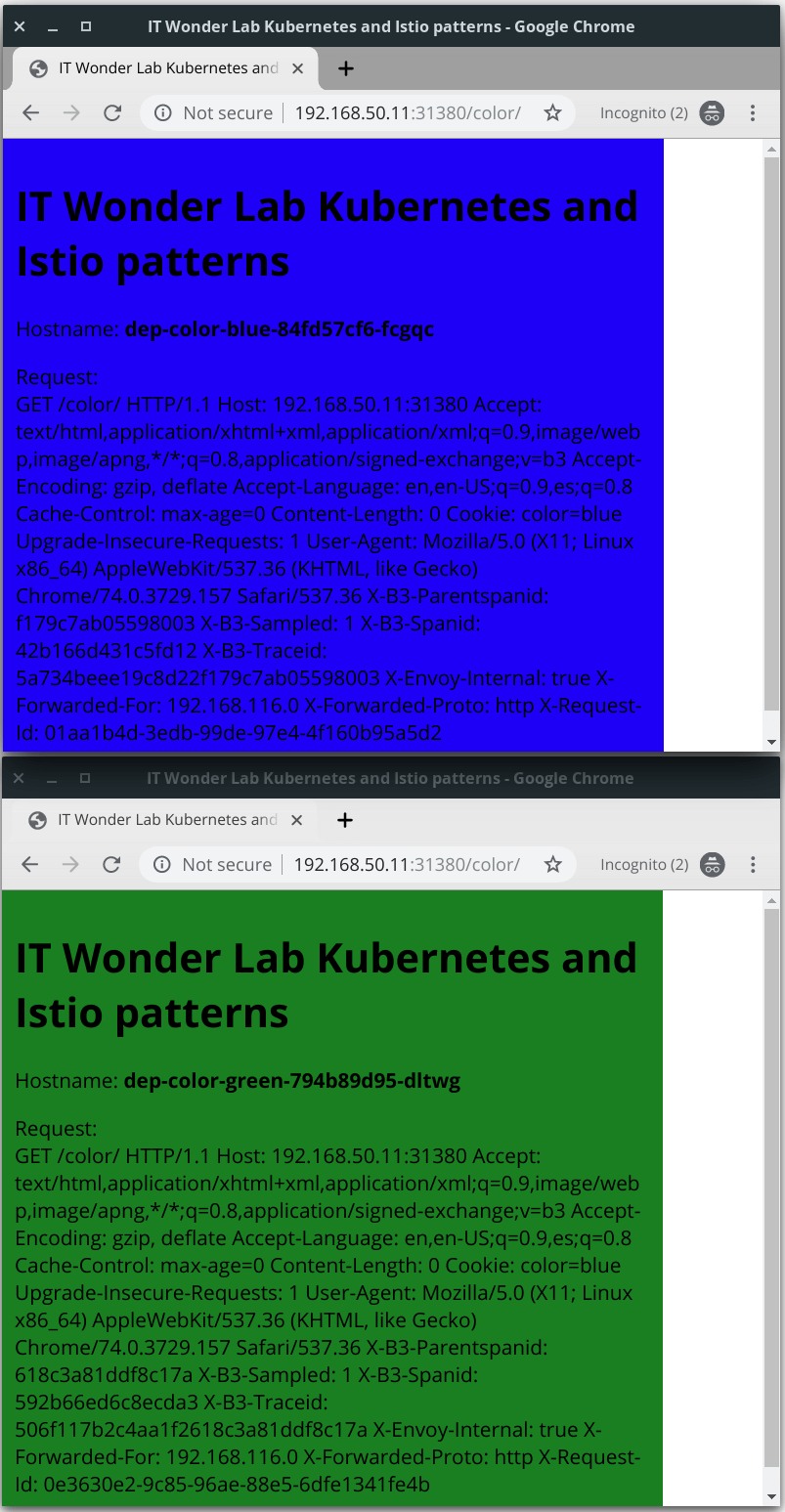 K8S Istio ColorApp