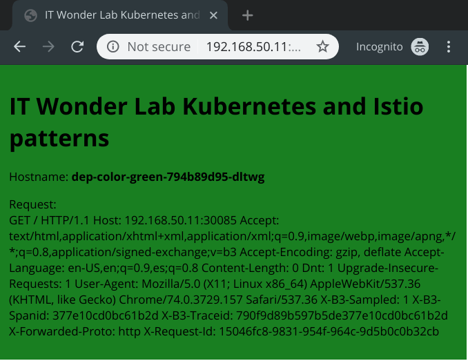 Browser windows with green background