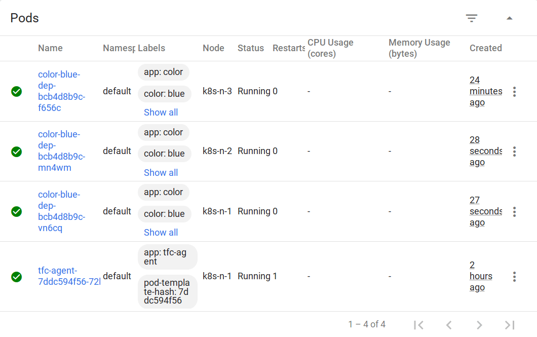 Screenshot 2020 08 15 Kubernetes Dashboard3