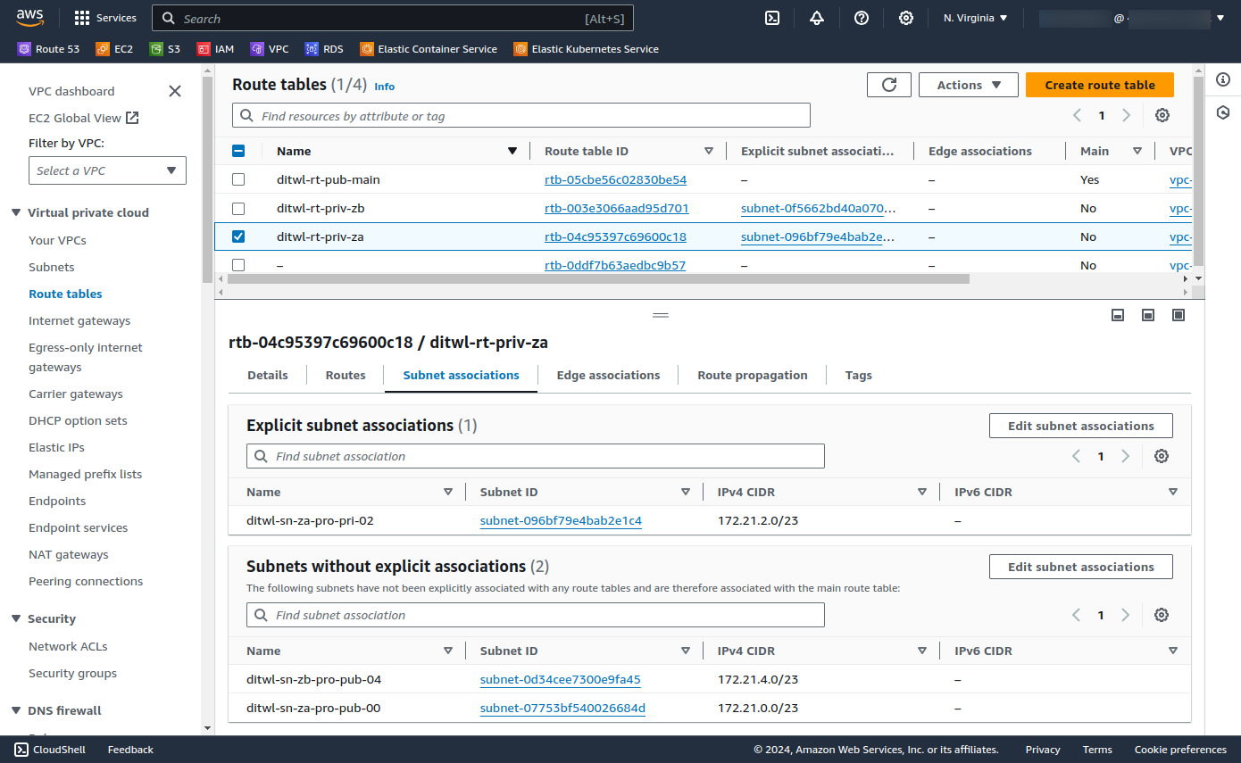 AWS Routing Tables Subnet Association
