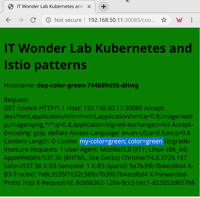 Istio Patterns: Traffic Splitting in Kubernetes (Header/Cookie Based) 5 Webbroser windows showing a green page with the contents of the Request