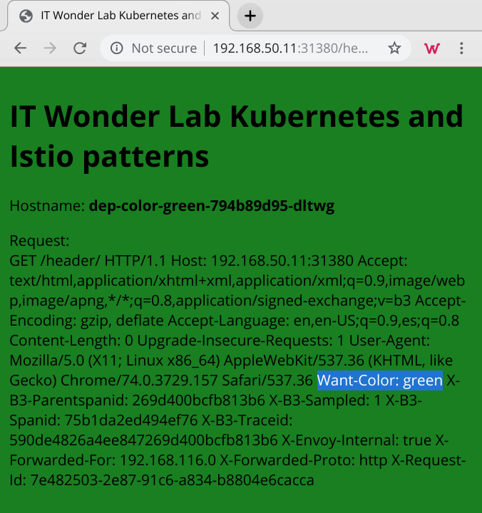 Istio Patterns: Traffic Splitting in Kubernetes (Header/Cookie Based) 4 Web broser windows showing a green page with the contents of the Request