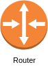 AWS router