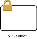 AWS VPC Subnet